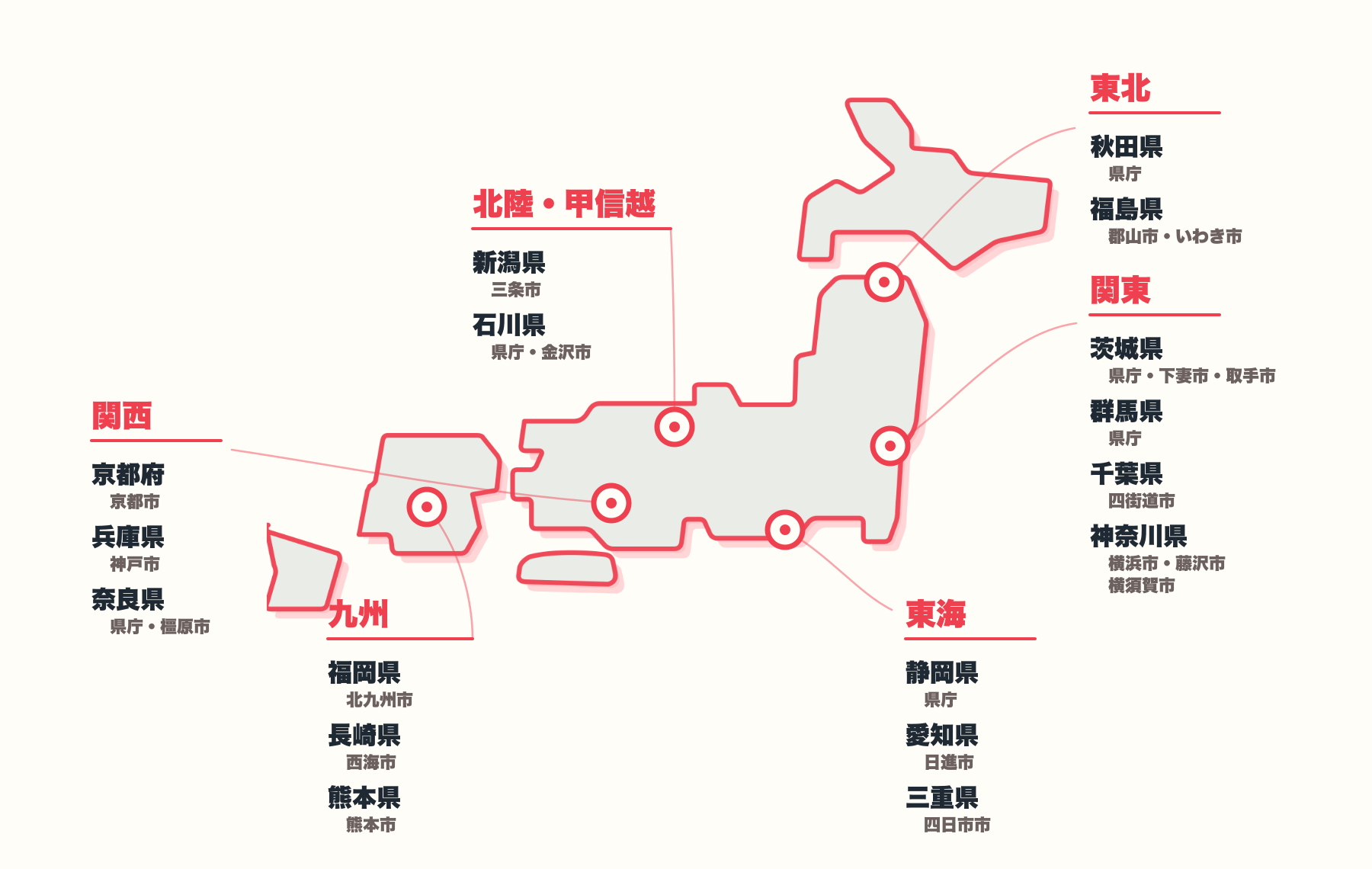 庁内RAG・文書検索AIの導入事例を、東北、関東、北陸・甲信越、東海、関西、九州の地域ごとに束ねて示した事例マップ。