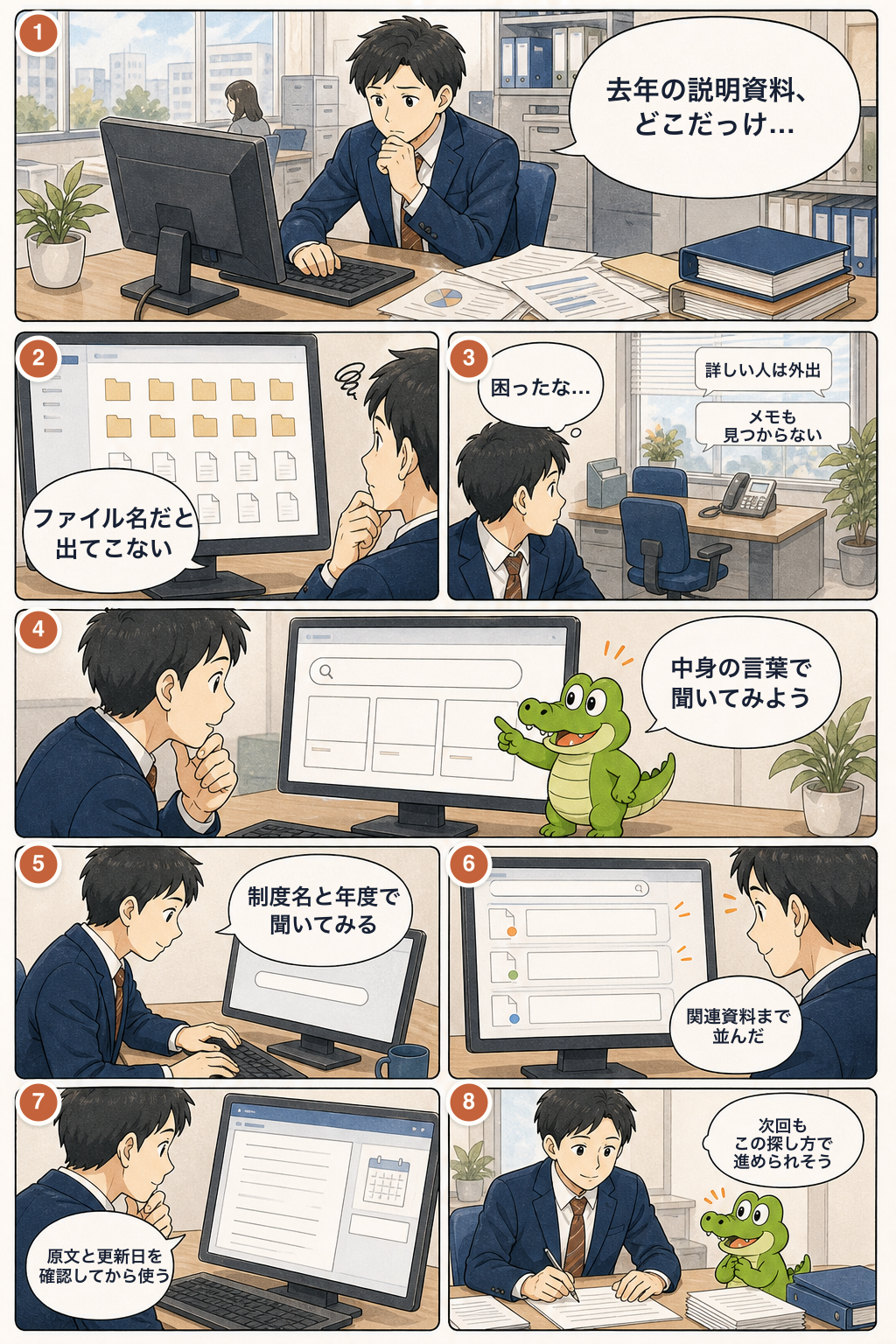 共有フォルダのファイル名検索では見つからない過去資料を、職員が文書の中身の言葉で探し、原文と更新日を確認して使う8コマ漫画。